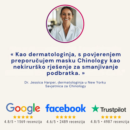 Chinology™ Lift – Udvostručujemo vašu narudžbu SAMO DANAS!