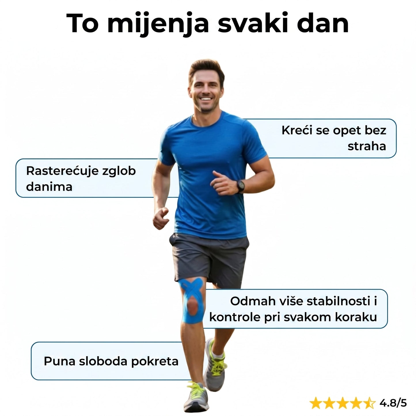 Zrevlika™ – Zglob koljena – 10 komada