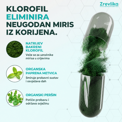 Zrevlika® dezodorans za tijelo.